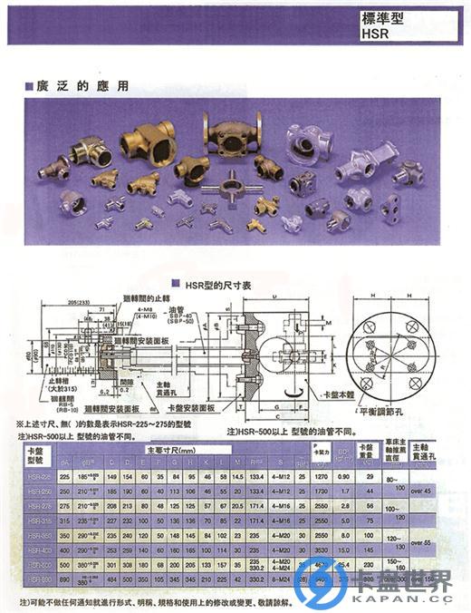 日本光洋分度卡盘规格表及应用实例 日本光洋分度卡盘规格表及应用实例