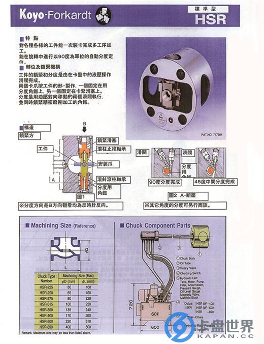 日本光洋分度卡盘 日本光洋分度卡盘