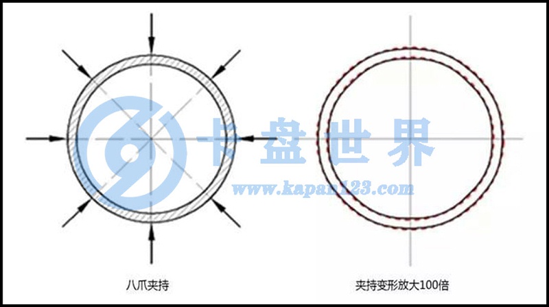 六爪卡盘 六爪卡盘