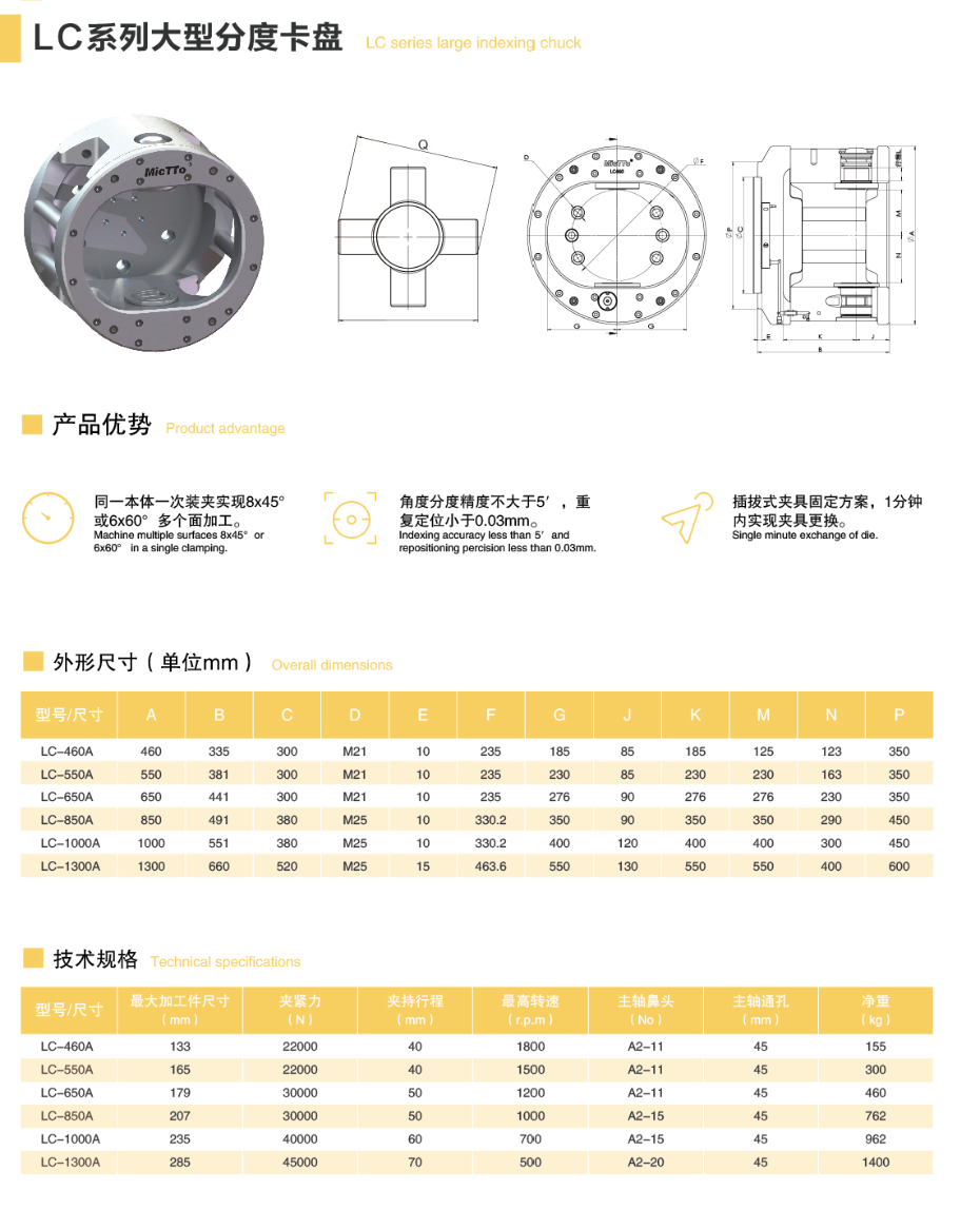 大型分度卡盘 大型分度卡盘